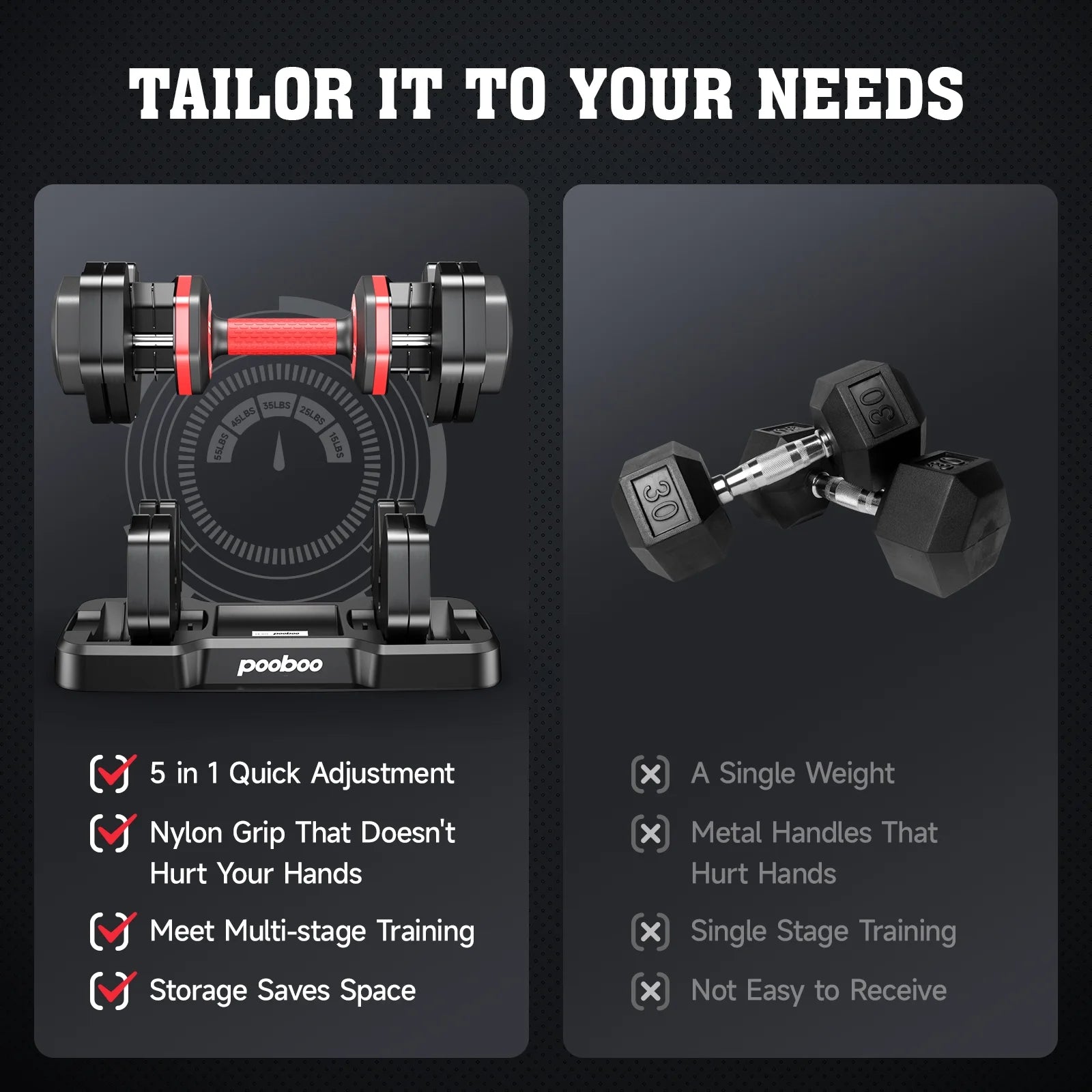 Transform Your Home Workouts with the 110LB Adjustable Dumbbells and High-Quality Tray - Versatile Weights from 15 to 55LB for Ultimate Strength Training