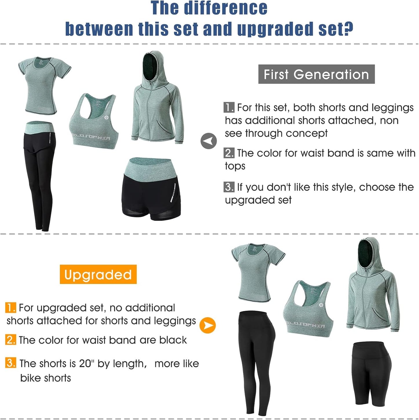 Elevate Your Workout Style with the 5-Piece Women's Athletic Outfit Set in Vibrant Green