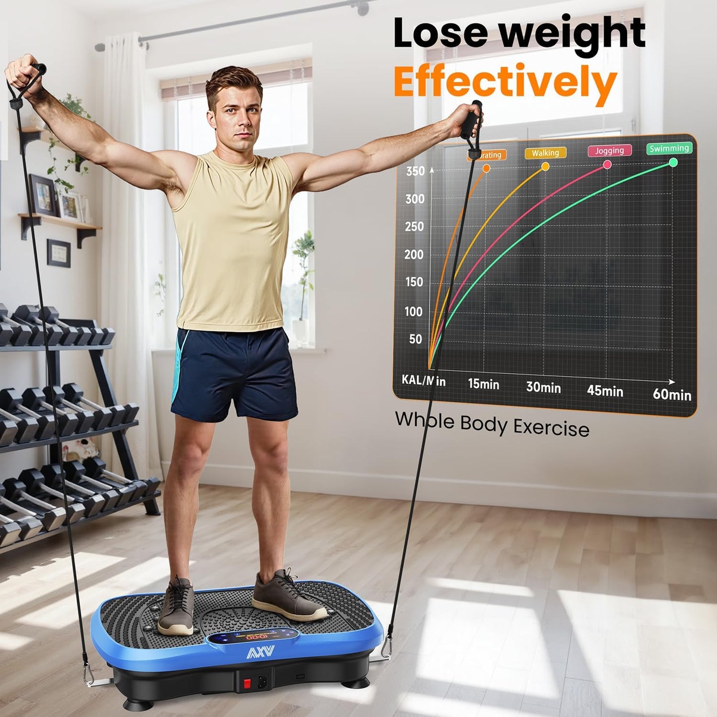 Transform Your Body with the AXV Vibration Plate Fitness Machine - Ultimate Full Body Shaker for Weight Loss and Muscle Toning