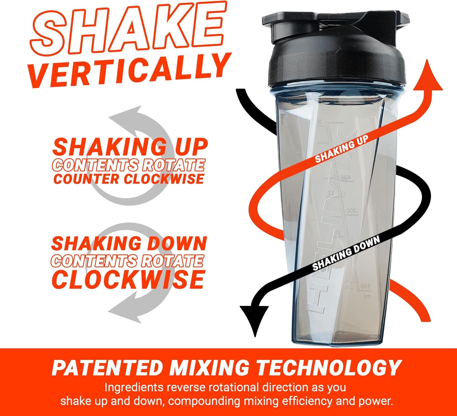 Elevate Your Fitness Game with the Helimix 28 Oz Vortex Blender Shaker Bottle - Effortlessly Mix Protein Shakes and Smoothies Without Whisks!