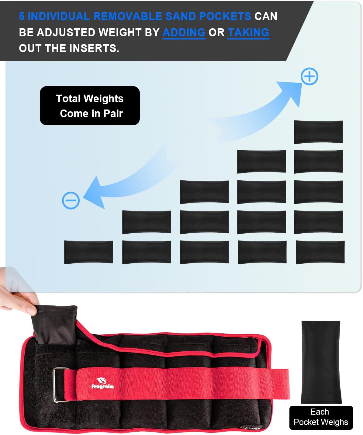 Versatile Adjustable Ankle Weights - Customizable 1-5 LBS Pair for Enhanced Workouts, Ideal for Jogging, Aerobics, and Physical Therapy