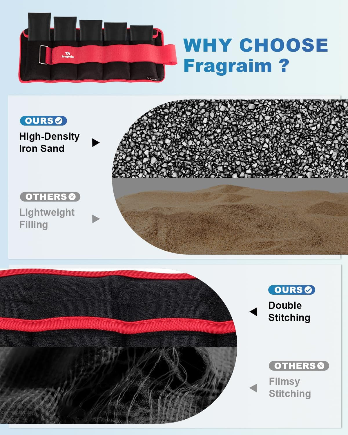 Versatile Adjustable Ankle Weights - Customizable 1-5 LBS Pair for Enhanced Workouts, Ideal for Jogging, Aerobics, and Physical Therapy
