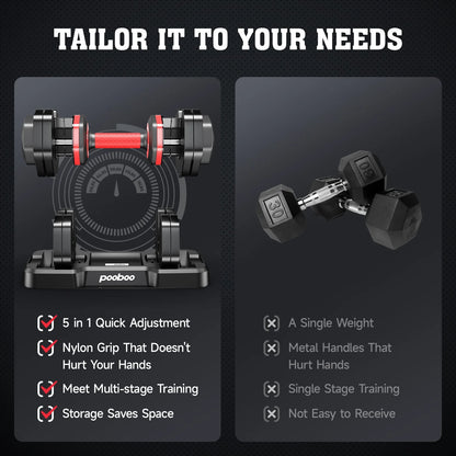 Transform Your Home Workouts with the 110LB Adjustable Dumbbells and High-Quality Tray - Versatile Weights from 15 to 55LB for Ultimate Strength Training